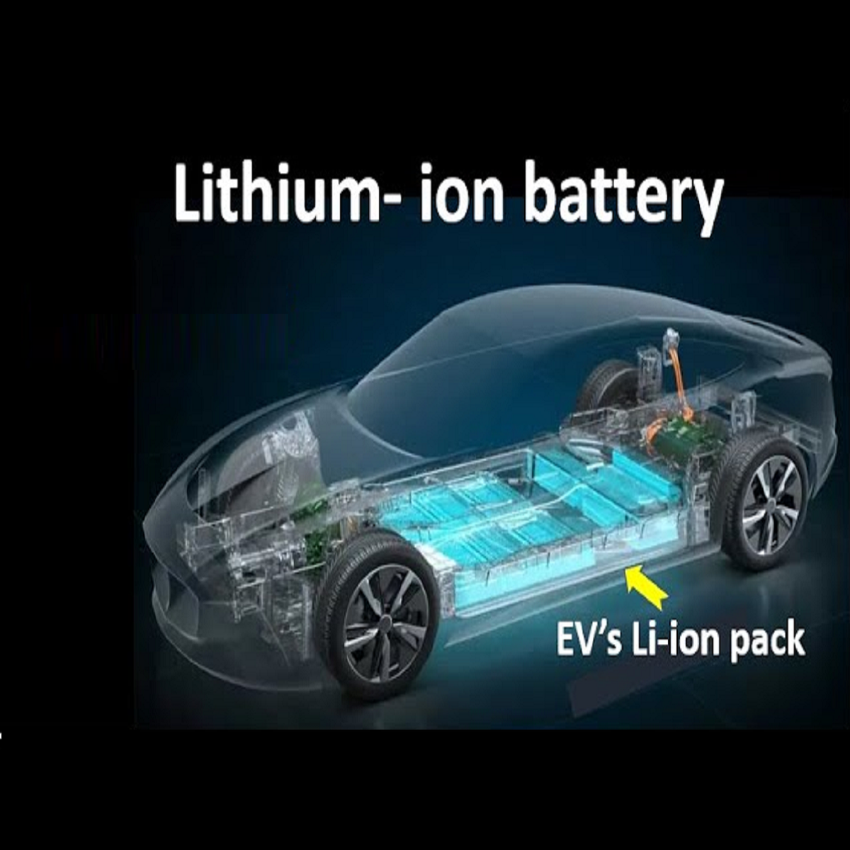 Illustration of lithium-sulfur battery structure showing sulfur-based electrodes and their higher energy density compared to lithium-ion batteries.