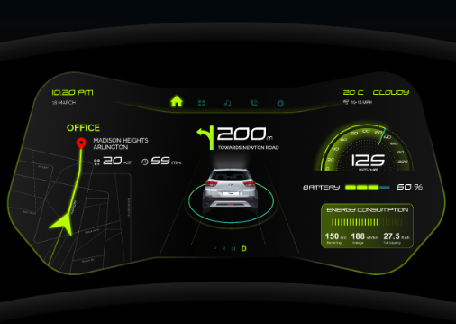 Close-up of an electric car's dashboard showing advanced controls and energy-saving features