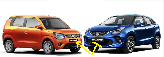 Maruti Wagon R and Maruti Baleno: Best-Selling Cars in January 2025